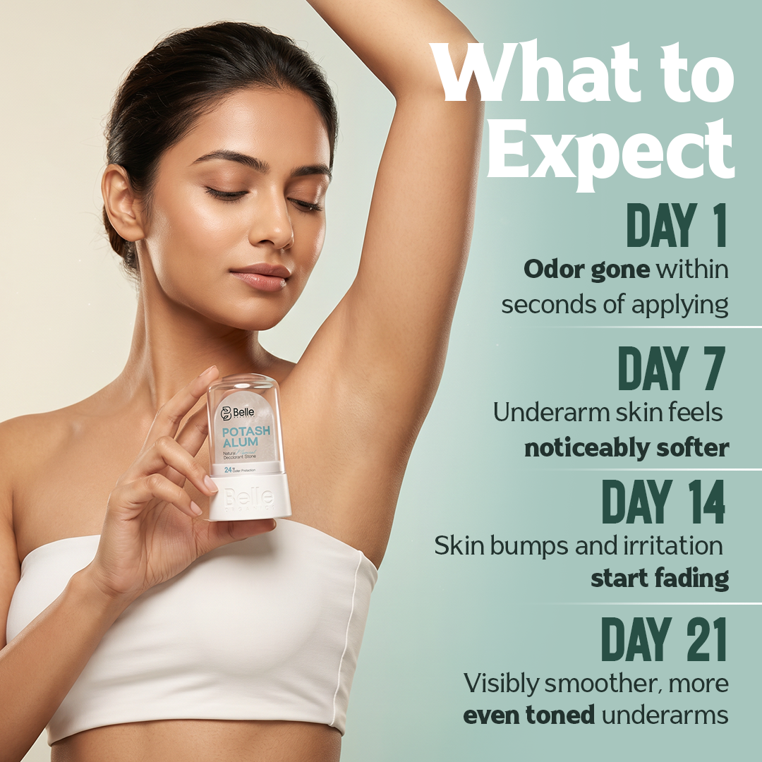 Potash Alum Roll-On | Stay Fresh 24hr Naturally | No Chemicals | Lasts 6 Months
