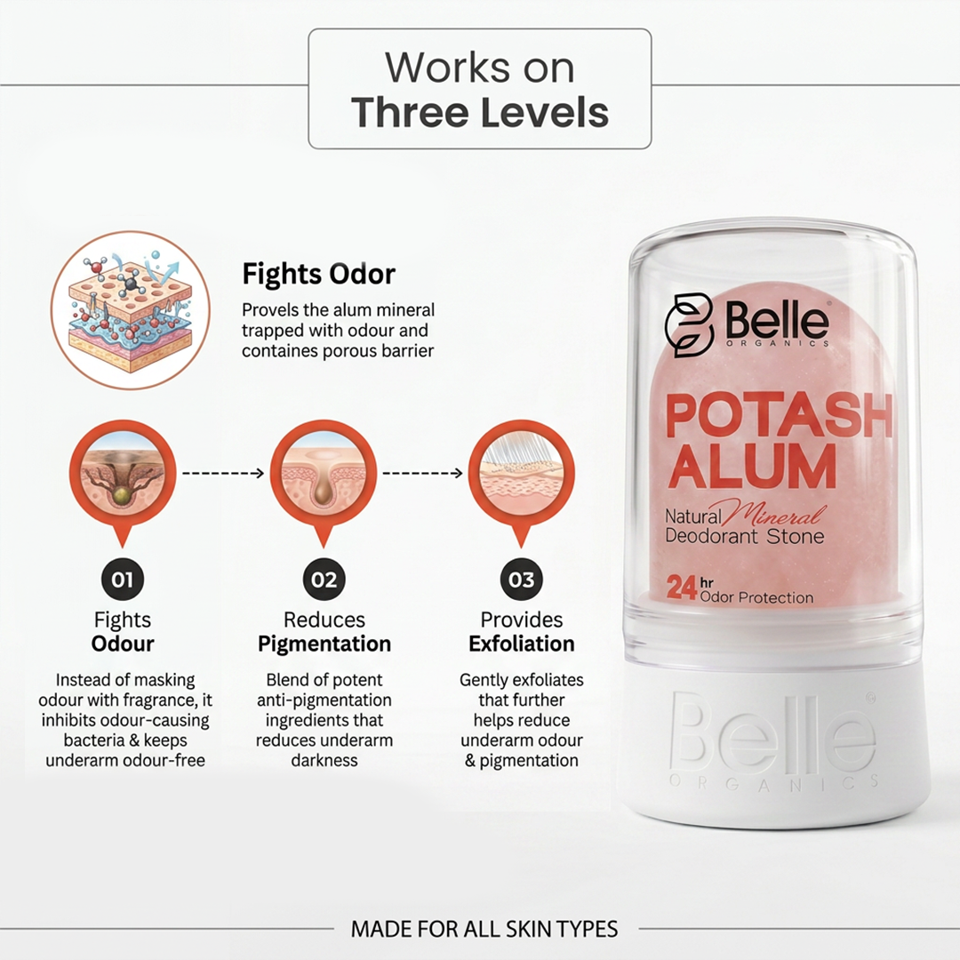 Belle Organics Crystal Guard | Watermelon Potash Alum Deodorant Stone | 24hr Odour Protection